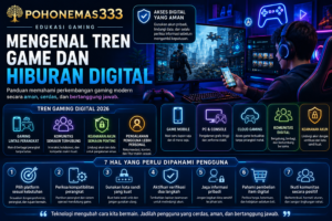 POHONEMAS333: Mengenal Tren Game dan Hiburan Digital